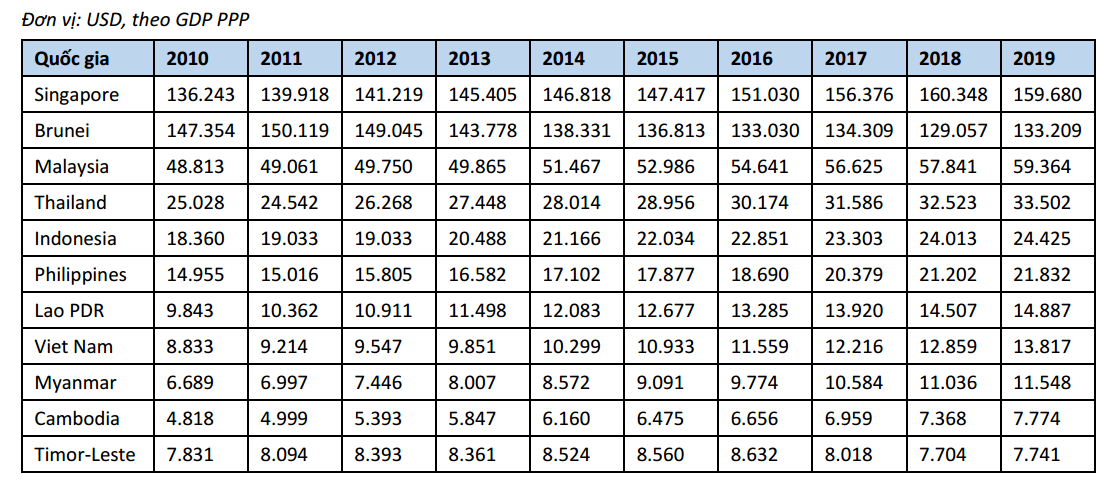 Bài Học Giáo Dục Cho Việt Nam Từ Chương Trình Thực Tập Kỹ Năng Tại Nhật Bản - Kỳ 1 3 Hình 3 bài kỳ 1