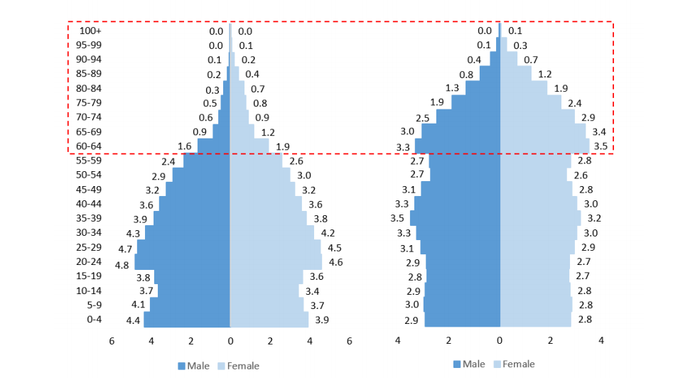 Bài Học Giáo Dục Cho Việt Nam Từ Chương Trình Thực Tập Kỹ Năng Tại Nhật Bản - Kỳ 1 2 Hình 2 bài kỳ 1